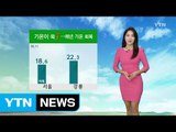 [날씨] 낮 동안 다소 더워...곳곳 벼락·돌풍 동반 소나기 / YTN (Yes! Top News)