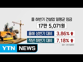 [쏙쏙] 주택경기 활성화로 건설 근로자 임금 상승 / YTN (Yes! Top News)