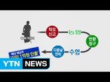 1억 송금오류 하소연에도 수협 늑장 대응 / YTN (Yes! Top News)