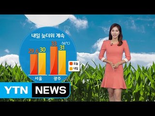[날씨] 내일 늦더위 속 내륙 소나기...영동·영남 비 / YTN (Yes! Top News)