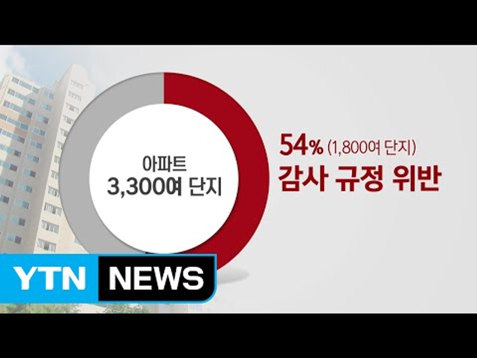 아파트 회계감사 보고서 절반 이상이 '엉터리' / YTN (Yes! Top News)