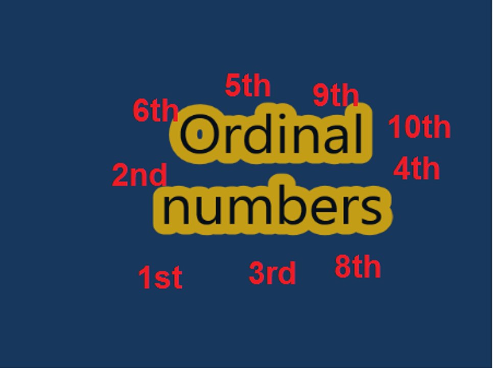 Basic Math in Urdu for Class 2 kids, L 17,   ordinal numbers