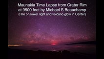 Time-lapse of Stars Filmed From Volcano Crater in Hawaii