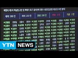 국회, '北 핵실험 규탄' 결의안 채택 / YTN (Yes! Top News)