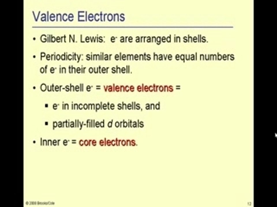 Lecture 10Pt3b
