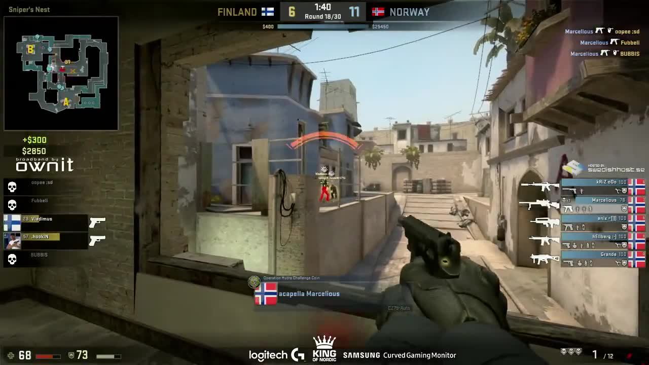 CZ75-Auto + Scout =