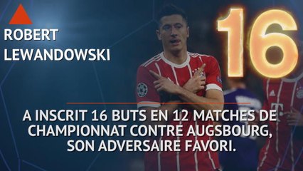 Bundesliga - Les tops et les flops avant la 12e j.