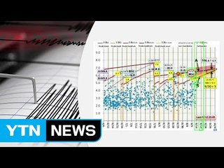 지진 진앙 남남서쪽으로 이동...수개월간 여진 계속 / YTN (Yes! Top News)