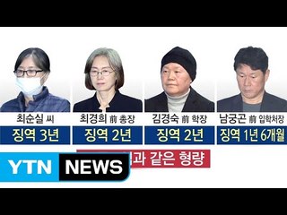 '이대 비리' 최순실·교수들 2심도 전원 유죄 / YTN