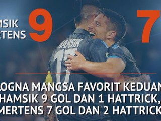 Who's Hot and Who's Not - Bologna Mangsa Favorit Hamsik dan Mertens