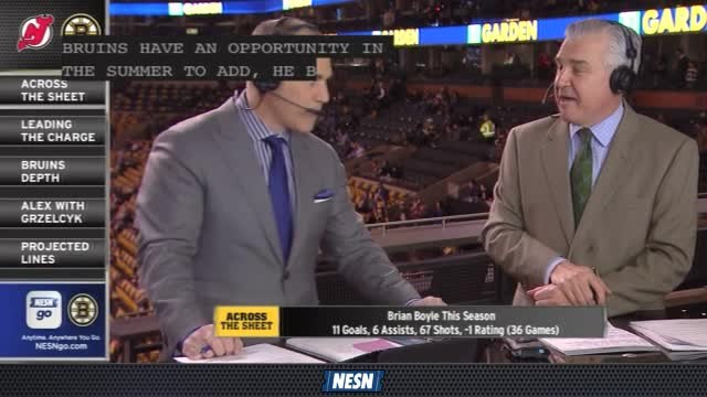 Bruins Face Off Live: New Jersey Devils And Brian Boyle Back In Boston