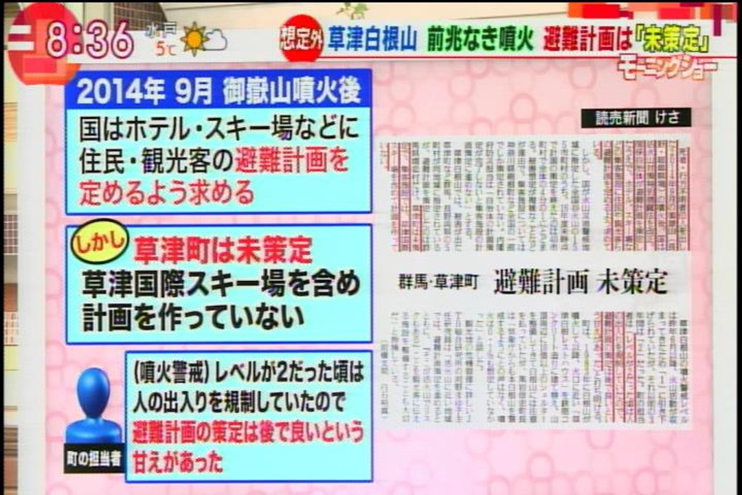 想定外の草津白根山噴火、警戒レベル１で対応後手、 避難計画未作成（休日ならば死者多数）