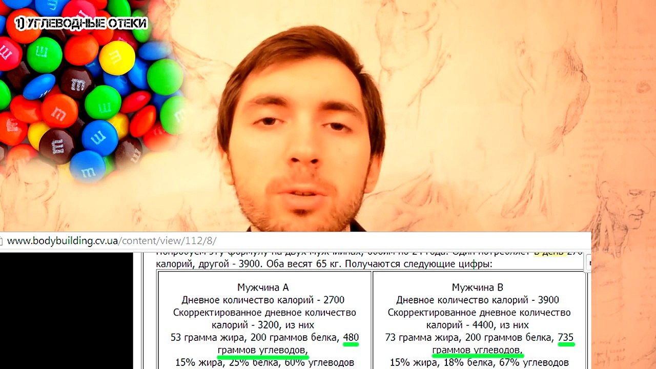 Отеки от углеводов. Инсулиновые и белковые отеки. Лимфатические и гормональные отеки
