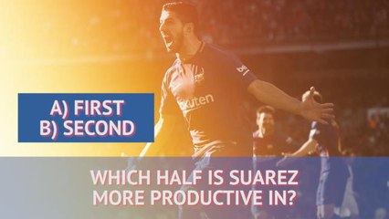 How much do you know about Luis Suarez's 100 La Liga goals?
