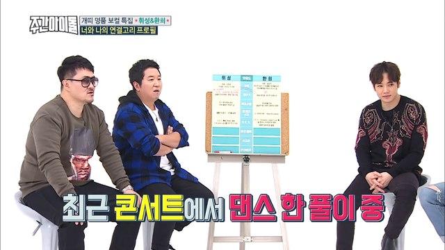 (Weekly Idol EP.339) HWI SUNG and HWAN HEE's Dance Showdown [어린 휘성 환희의 섹시댄스 대결]