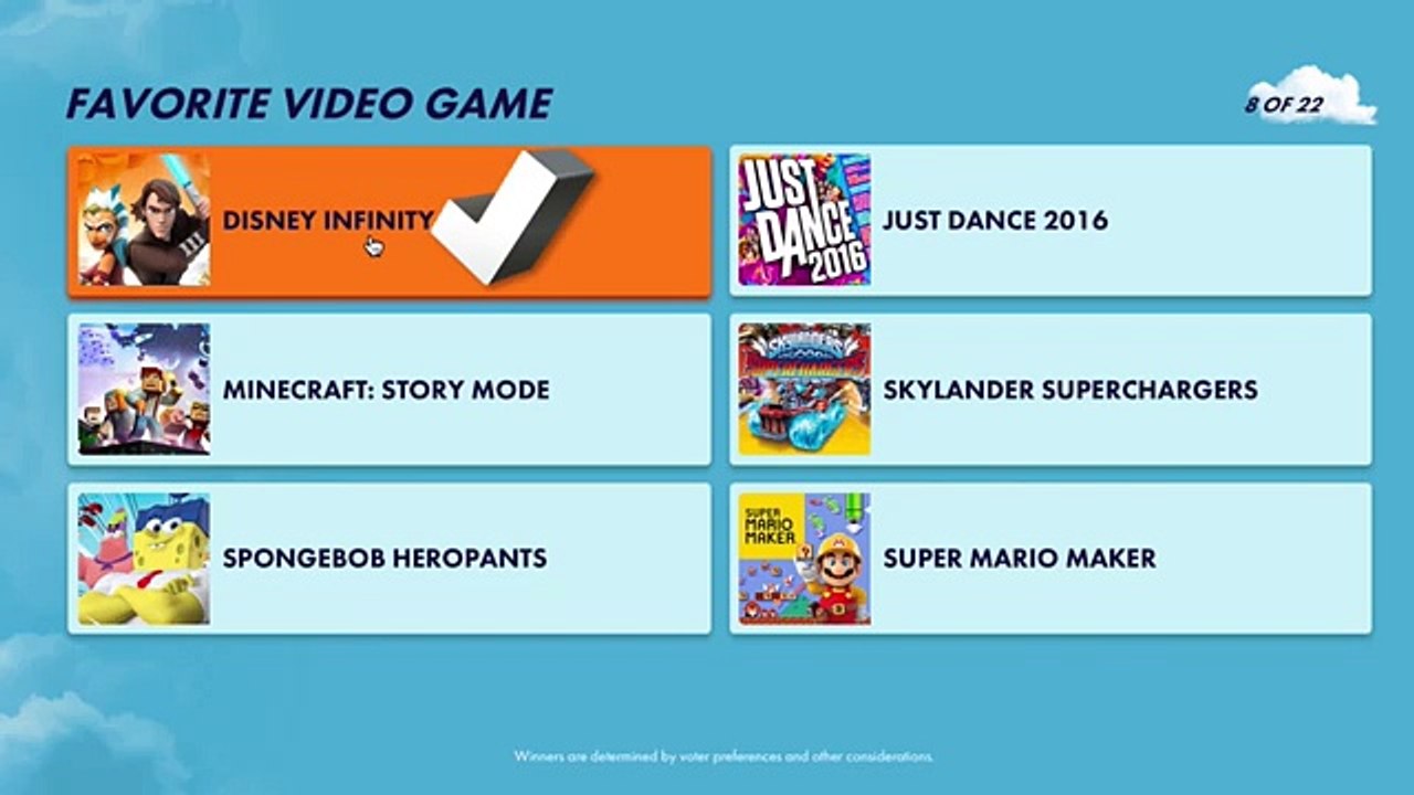 Kids Choice Awards Voting 2016