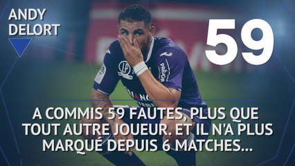 Ligue 1 - Les tops et les flops avant la 23e j.