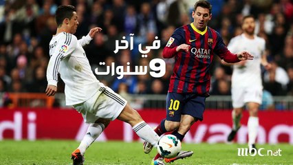 الكرة الذهبية بين ميسي ورونالدو