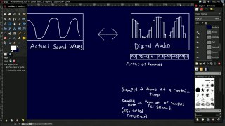 #3 Audio Programming Tutorial: Understanding Digital Audio