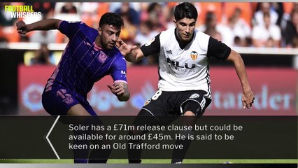 Who Will Jose's Next Big Signing Be?