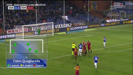 Fabio Quagliarella penalty Goal HD - Sampdoria 1 - 0 AS Roma - 24.01.2018 (Full Replay)