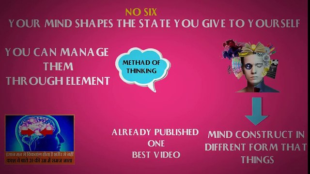 Mind Has 8 Subtle Superpowers and The Subconscious Mind Power in Hindi कुछ सोचने से पहले ज़रूर करे