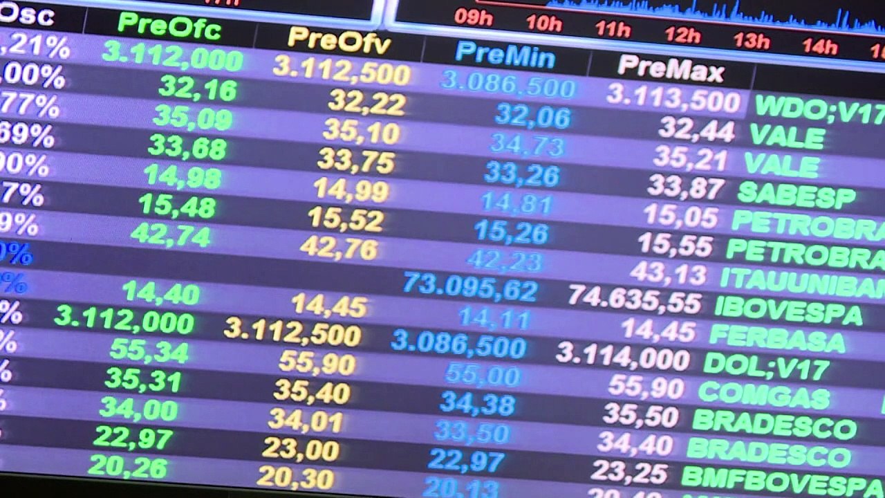 Bolsa dispara e dólar afunda