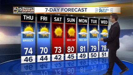 Temperatures heating up (again) in the Valley!