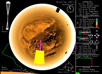Huygens Spacecraft Landing on Titan