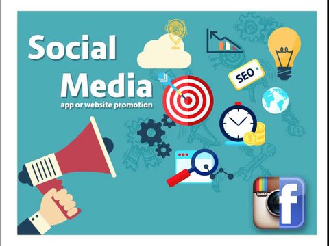 Leverage facebook & instagram for your app or website promotions