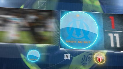 23e - 5 choses à savoir avant le choc Marseille-Monaco