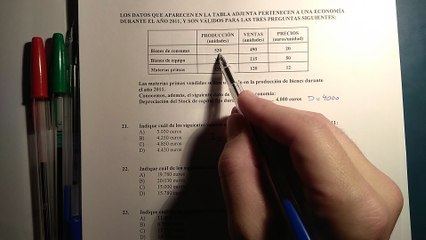 Inversión en existencias, capital, bruta y neta