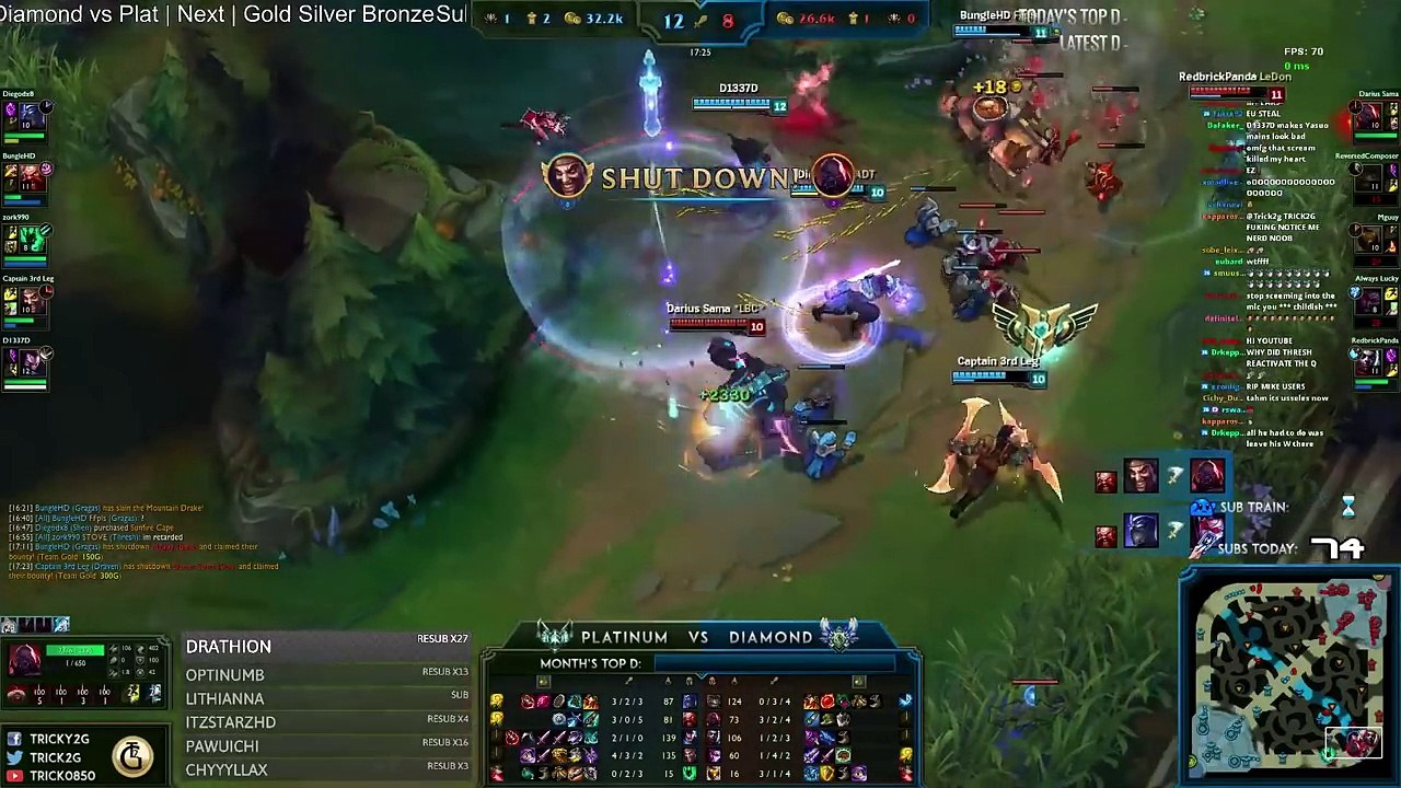 T1 Plat destroy Diamond Team
