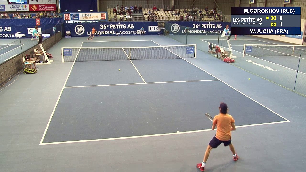 GOROKHOV vs JUCHA - Les Petits As 2018