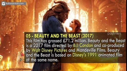 Top 10 Highest Grossing British Movies of All Time