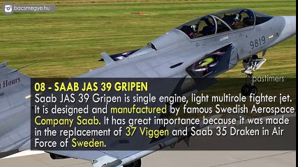 Top 10 Incredibly Advanced Fighter Jets In 2017