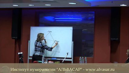 Секрет счастливых пар
