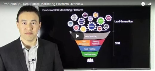 Profusion360 Real Estate Marketing Platform Overview