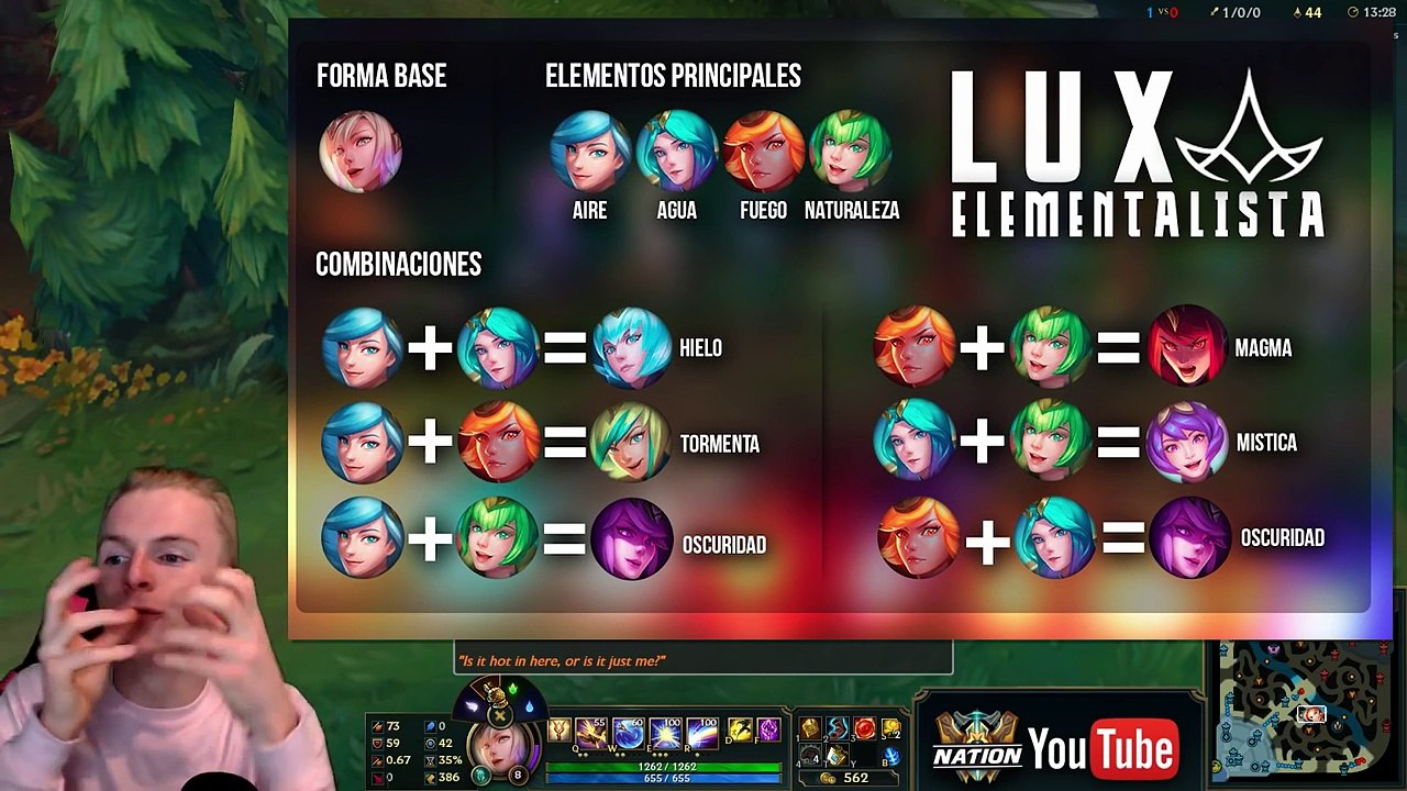 *FULL* ELEMENTALIST LUX SKIN SPOTLIGHT (ALL 10 FORMS + ABILITIES