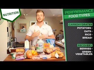How to bulk up like Gareth Bale | Elite sports nutrition