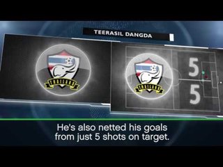 2016 AFF Suzuki Cup | Myanmar v Thailand | SF First Leg