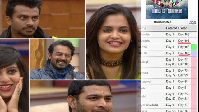 ವಿಕಿಪಿಡಿಯಾದಲ್ಲಿ 'ಬಿಗ್ ಬಾಸ್ ಕನ್ನಡ-5' ವಿಜೇತ ಬಹಿರಂಗ.! ವಿನ್ನರ್ ಯಾರ್ ಗೊತ್ತಾ.? |Filmibeat Kannada