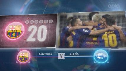 Download Video: 5 Things - Barca Belum Terkalahkan 20 Laga Musim Ini