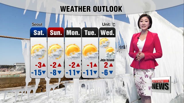 Coldest day so far this winter _ 012618