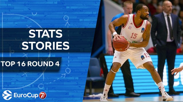 7DAYS EuroCup Top 16 Round 4: Stats Stories