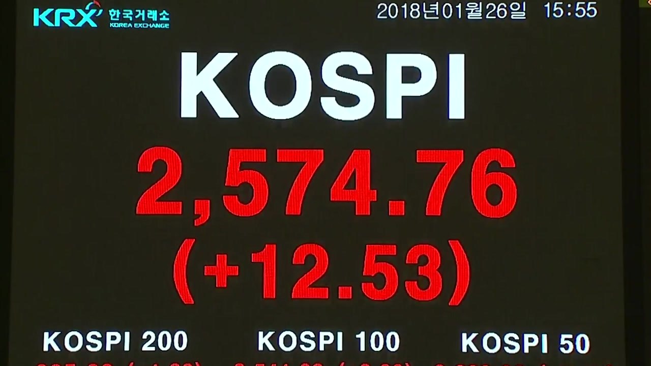 [시황] 코스피, 이틀 연속 사상 최고가 행진 / YTN