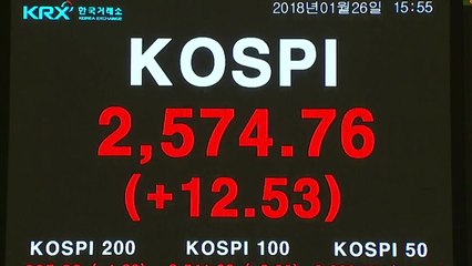 [시황] 코스피, 이틀 연속 사상 최고가 행진 / YTN