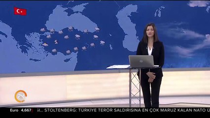 Türkiye'nin havası