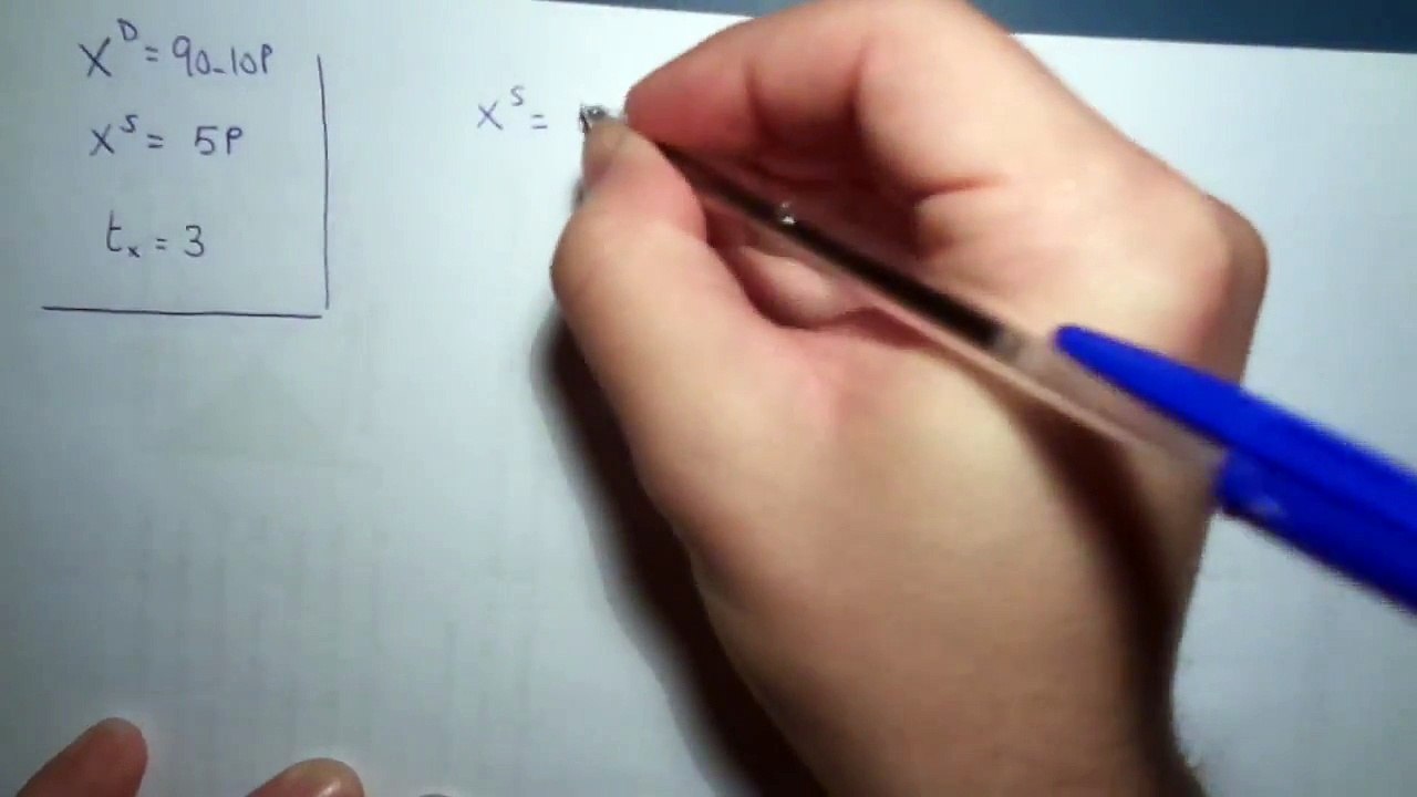 Oferta, demanda e impuestos (ejemplo)