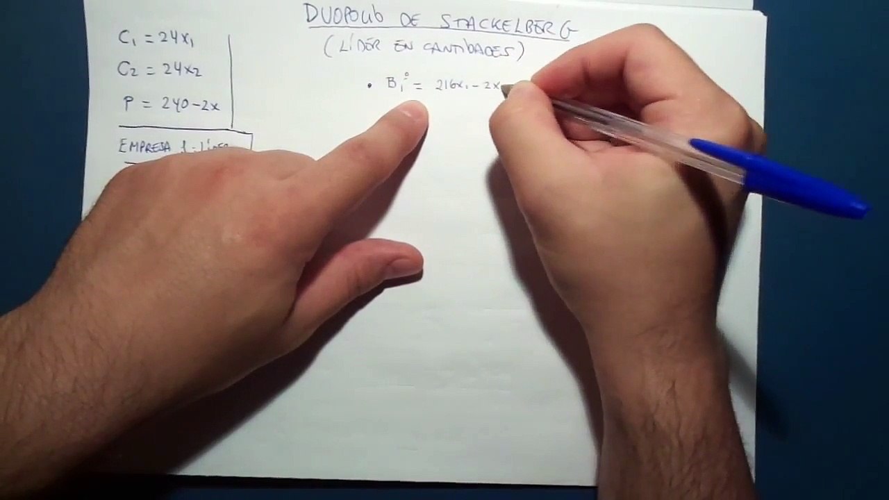 Oligopolio  Duopolio de Stackelberg